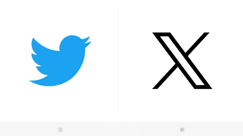 Twitter (X) registrado há mais de 21 dias, sem shadow ban